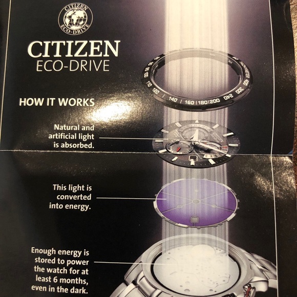 Authentic Citizen Eco-Drive Watch